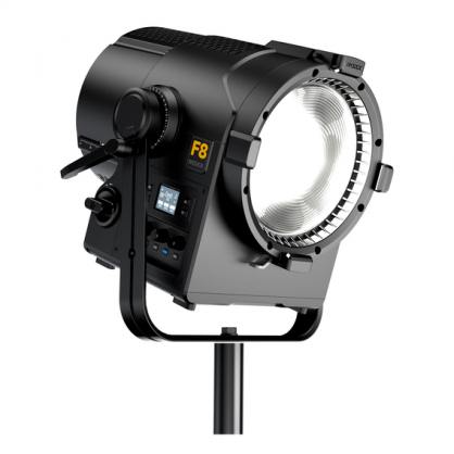 Roxx Icon F8 IP65