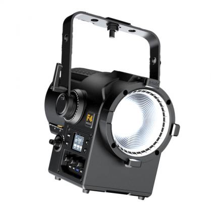 Roxx Icon F4 IP65
